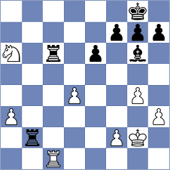 Gubanov - Erdogdu (chess.com INT, 2021)