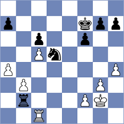 Tiwari - Polaczek (chess.com INT, 2023)