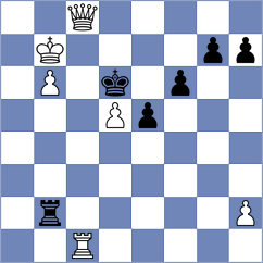 Sipila - Golizadeh (chess.com INT, 2023)