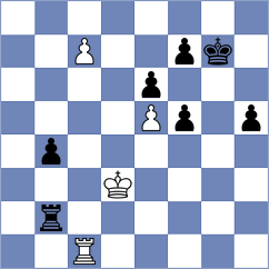 Beulen - Quirke (Chess.com INT, 2021)