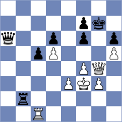Kiseljova - Vifleemskaia (Chess.com INT, 2021)