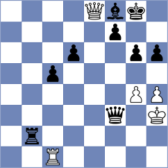 Buenafe Moya - Zeltsan (chess.com INT, 2024)