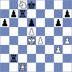 Gorin - Demchenko (chess.com INT, 2020)