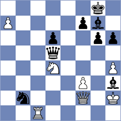 Ghasi - Koutlas (chess.com INT, 2023)