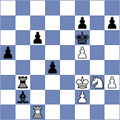 Kislov - Abdurakhmonov (chess.com INT, 2021)