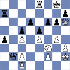 Zaksaite - Galego (Chess.com INT, 2021)