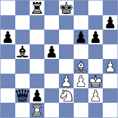 Cuenca Jimenez - Zeneli (chess.com INT, 2024)