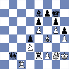 Ruge - Liu (chess.com INT, 2023)