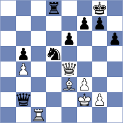 Kuderinov - Tanaka (chess.com INT, 2021)