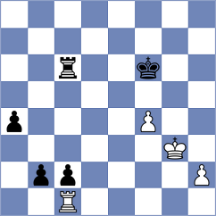 Pancewicz - Paliwal (Chess.com INT, 2021)