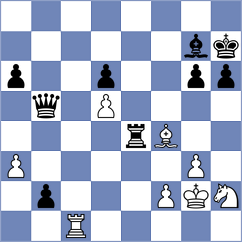 Bok - Gubajdullin (chess.com INT, 2023)
