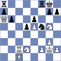 Telekes - Kohm (Chess.com INT, 2021)