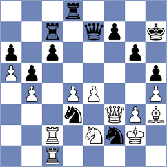 Gascon Del Nogal - Zhigalko (chess.com INT, 2023)