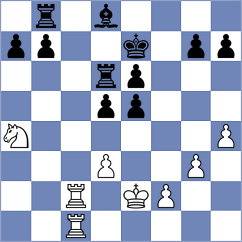 Nikanova - Kanyamarala (chess.com INT, 2022)