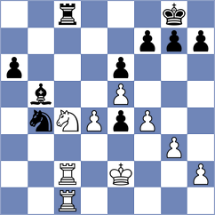 Santos Ruiz - Moura (Chess.com INT, 2020)