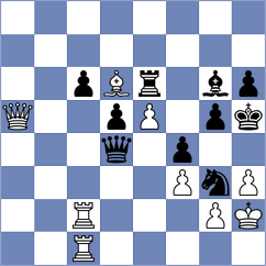 Guillemette - Ozates (chess.com INT, 2024)