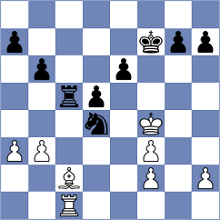 Hoffmann - Gajic (chess.com INT, 2024)