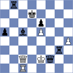 Keleberda - Jacobson (chess.com INT, 2023)