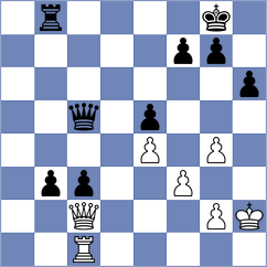 Trupel - Da Silva (Chess.com INT, 2020)