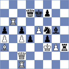 Dovzik - Mishra (chess.com INT, 2024)