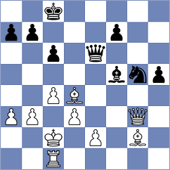 Shoker - Ronka (chess.com INT, 2023)