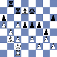 Grutter - Miladinovic (chess.com INT, 2024)