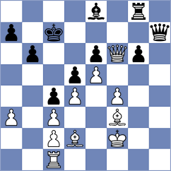 Kuznecova - King (chess.com INT, 2024)