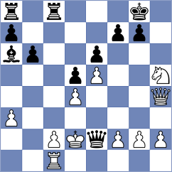 Asgarizadeh - Manukyan (Chess.com INT, 2020)