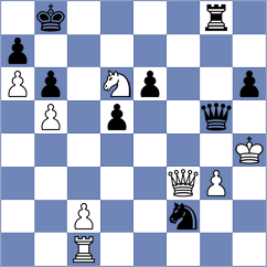 Rojar - Sikorova (Chess.com INT, 2021)
