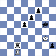 Begunov - Radzhabov (chess.com INT, 2023)