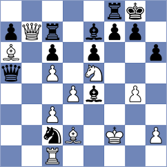 Mogirzan - Prohaszka (chess.com INT, 2024)