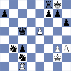 Song - Kuznecovs (chess.com INT, 2023)