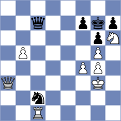 Rodriguez Arrieta - Estrada (Chess.com INT, 2021)