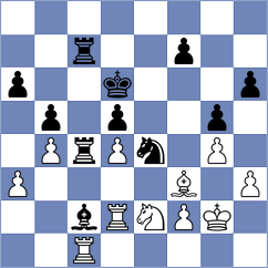 Isajevsky - Csonka (chess.com INT, 2021)
