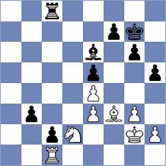 Jaracz - Gordievsky (chess.com INT, 2023)