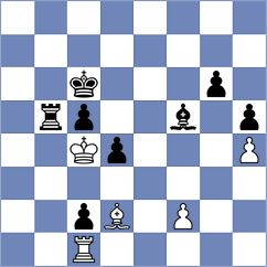 O'Gorman - Molina (chess.com INT, 2024)