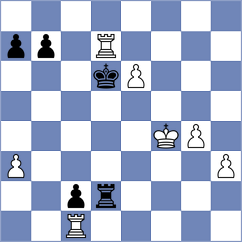 Ljukin - Prieto Aranguren (chess.com INT, 2023)