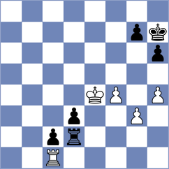 Ibrahimli - Kalogeris (Chess.com INT, 2020)