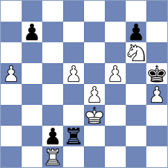 Gonzalez - Necula (chess.com INT, 2021)