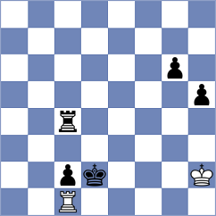 Miroshnichenko - Elissalt Cardenas (Chess.com INT, 2020)