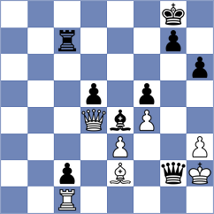 Munoz - Perez Rodriguez (Chess.com INT, 2021)