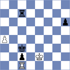 Klekowski - Duda (chess.com INT, 2024)