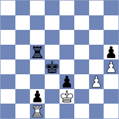 Tsolakidou - Bajarani (chess24.com INT, 2021)