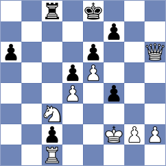 Sek - Caglar (Chess.com INT, 2020)