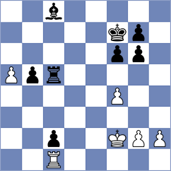 Chandra - Zaragatski (chess.com INT, 2023)