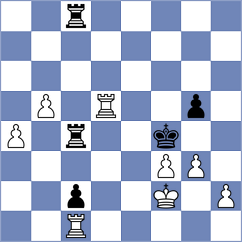 Kochiev - Paikens (chess.com INT, 2024)