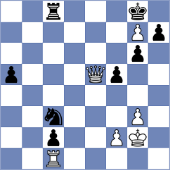 Mekhitarian - Prem (chess.com INT, 2023)