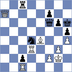 Wanyama - Srihari (chess.com INT, 2024)