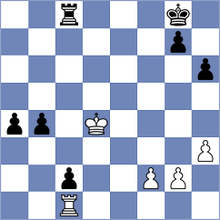 Islamov - Kobalia (Chess.com INT, 2020)