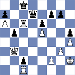 Kiselev - Can (Chess.com INT, 2021)